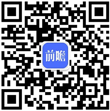 重磅！2023年中国及31省市硅胶行业政策汇总及解读（全）(图4)