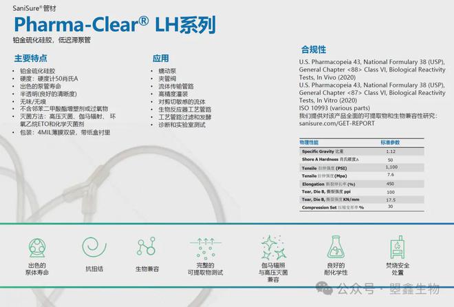 SaniSure高性价比Pharma-ClearLH®系列PLTS铂金硫化硅胶泵管(图4)